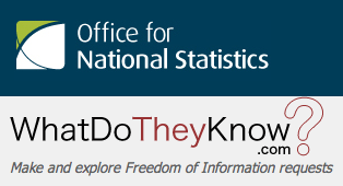 Logos for The Office for National Statistics and WhatDoTheyKnow.com